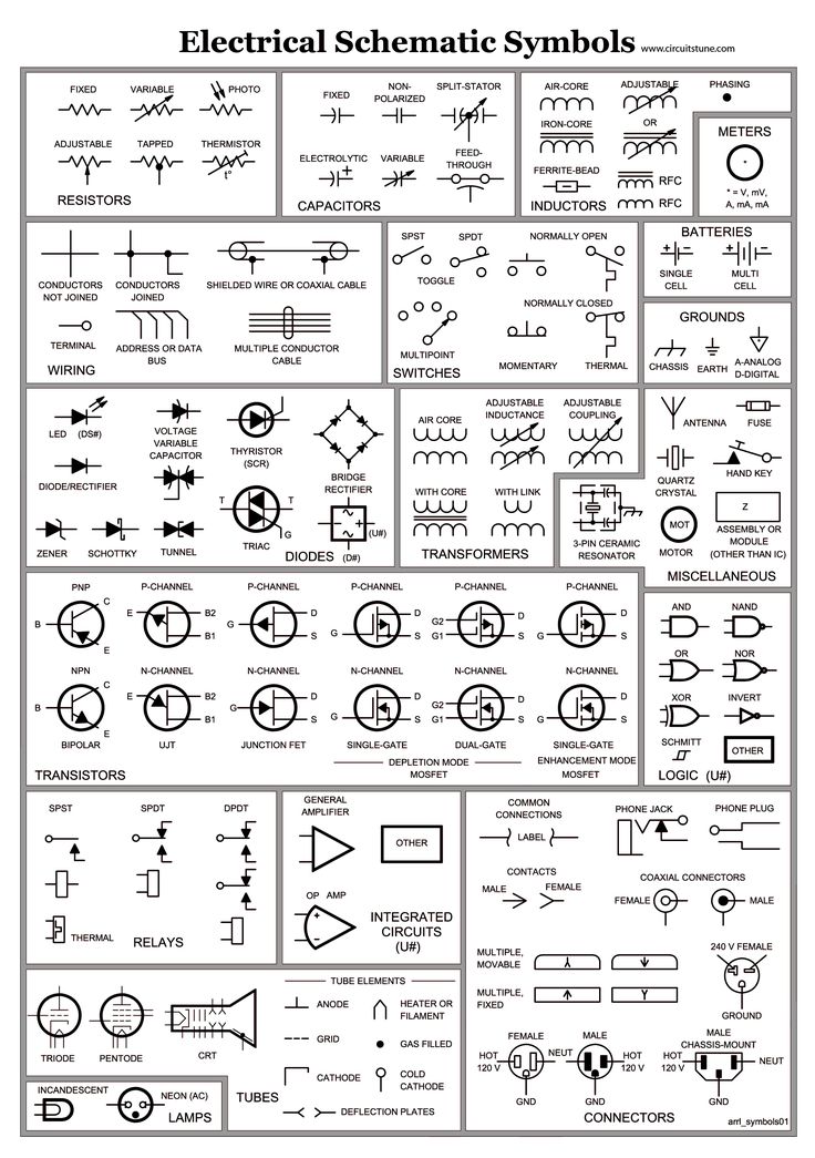 electrical symbols are shown in black and white, with the words electrical schematic symbols below them