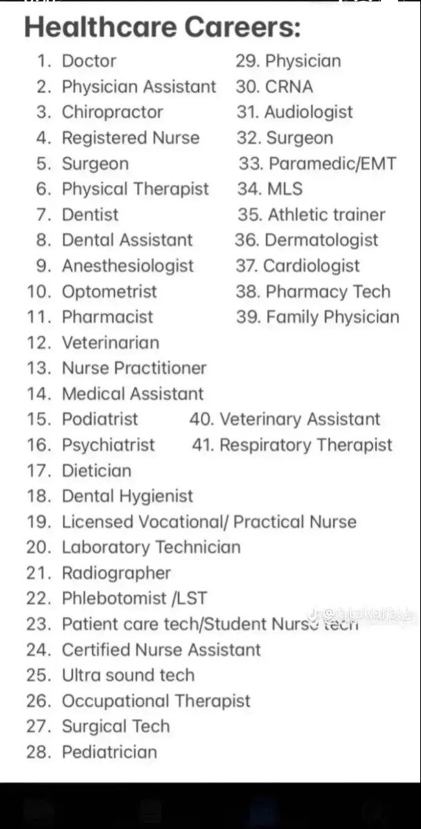 the medical assistant checklist is shown in this screenshote, which shows an image of