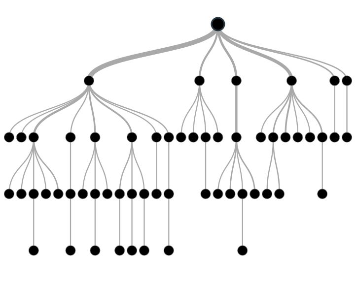 an array of black dots are connected to each other in order to form the same pattern