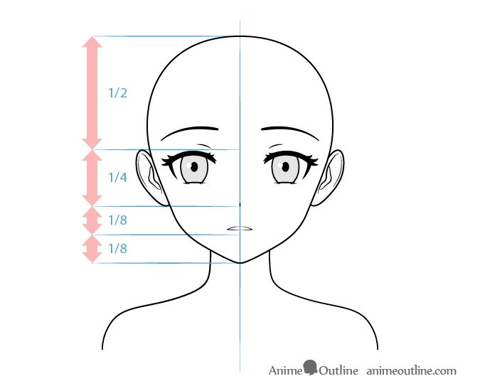 how to draw anime eyes step by step