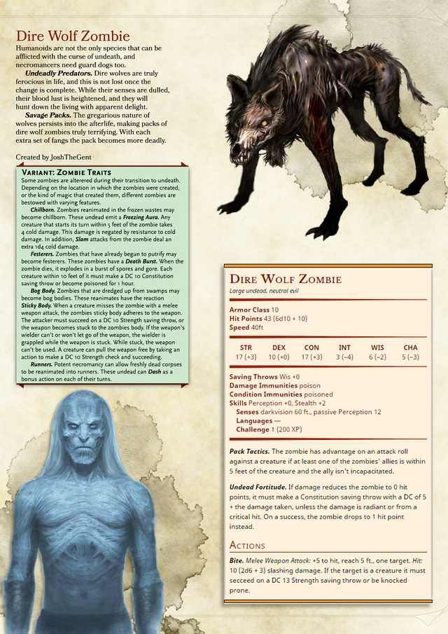 an info sheet with information about the wolf