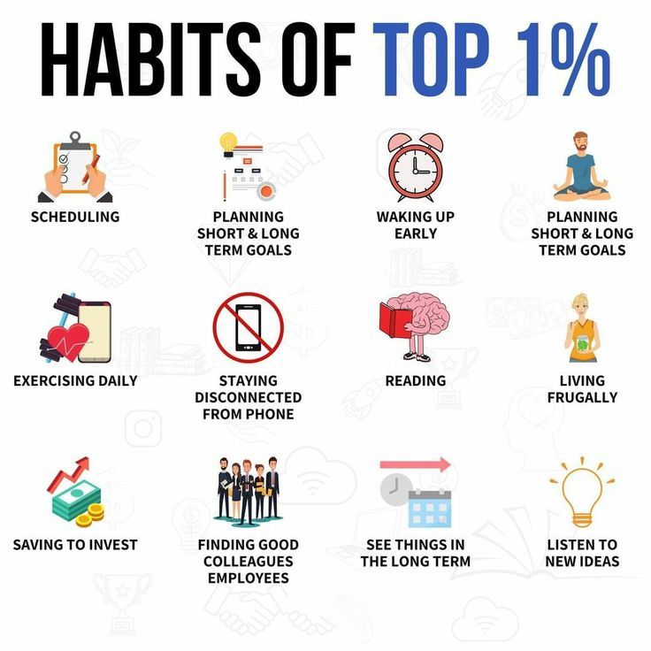 Habits Of Top 1% | Habits Of Successful People | Personal Development | Growth Mindset | Daily Routine 
#habits #success #mindset #routine #discipline #skillsdevelopment #motivation Investor Aesthetic, Succesful People, Habits Of Successful Women, 10 Daily Habits, Money Management Advice, Habits Of Successful People, Success Habits, Vie Motivation, Positive Habits