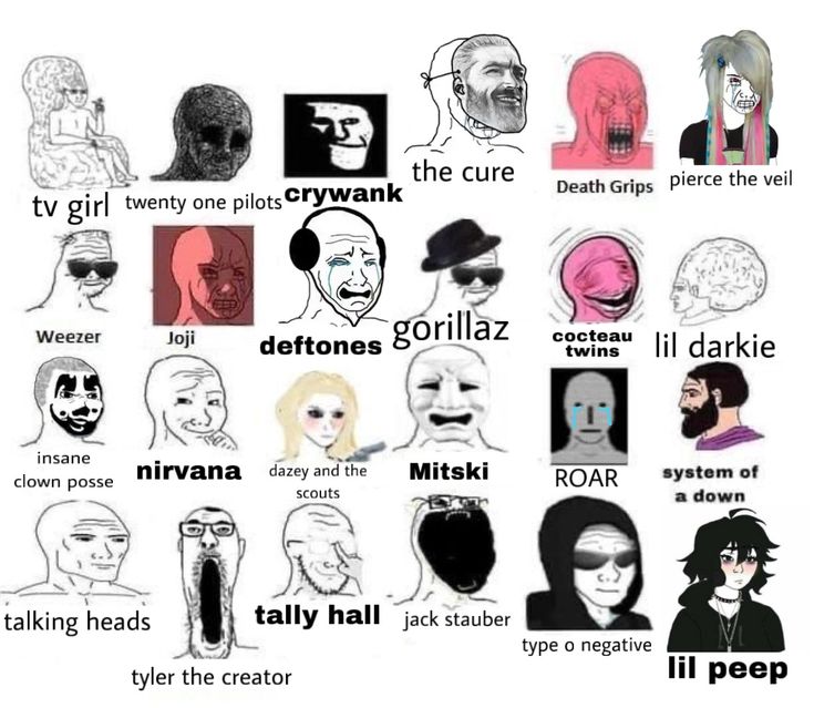 an image of different types of people with their haircuts and glasses on them