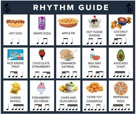 an image of food and music symbols