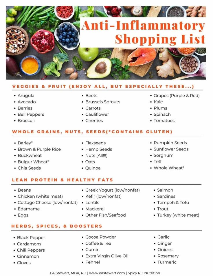 Top Anti-Inflammatory Foods List & Free Shopping Guide Anti Inflammation Seasoning, Antinflammatory Foods, Inflamatory Foods, Inflammation Diet Recipes, Inflammation Foods, Simple Eating, Anti Inflamatory, Anti Inflammation Recipes, Autoimmune Diet