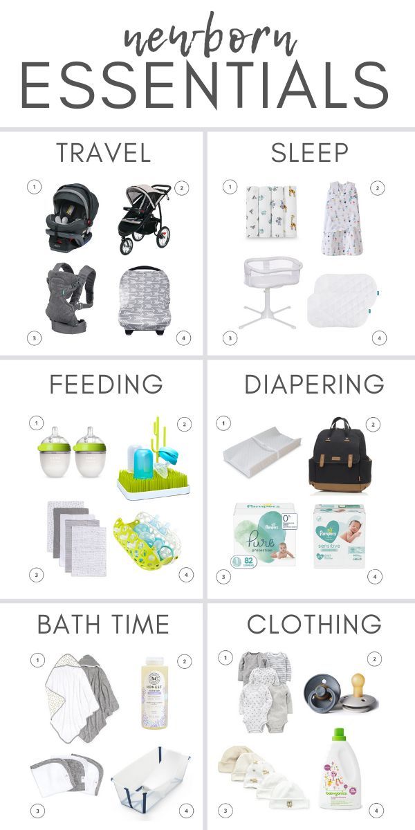 an image of baby items that are labeled in english