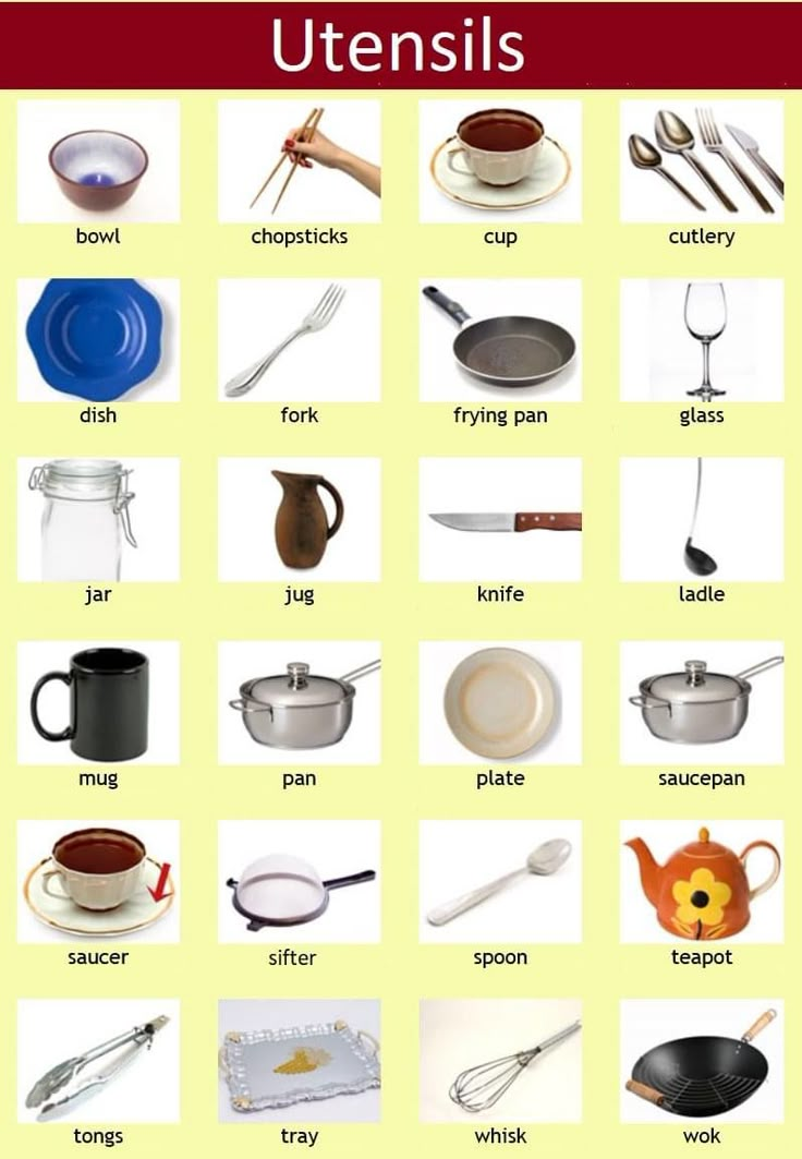 an image of utensils in english