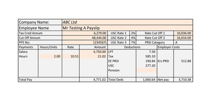 an invoice form is shown with the name and number of each item on it