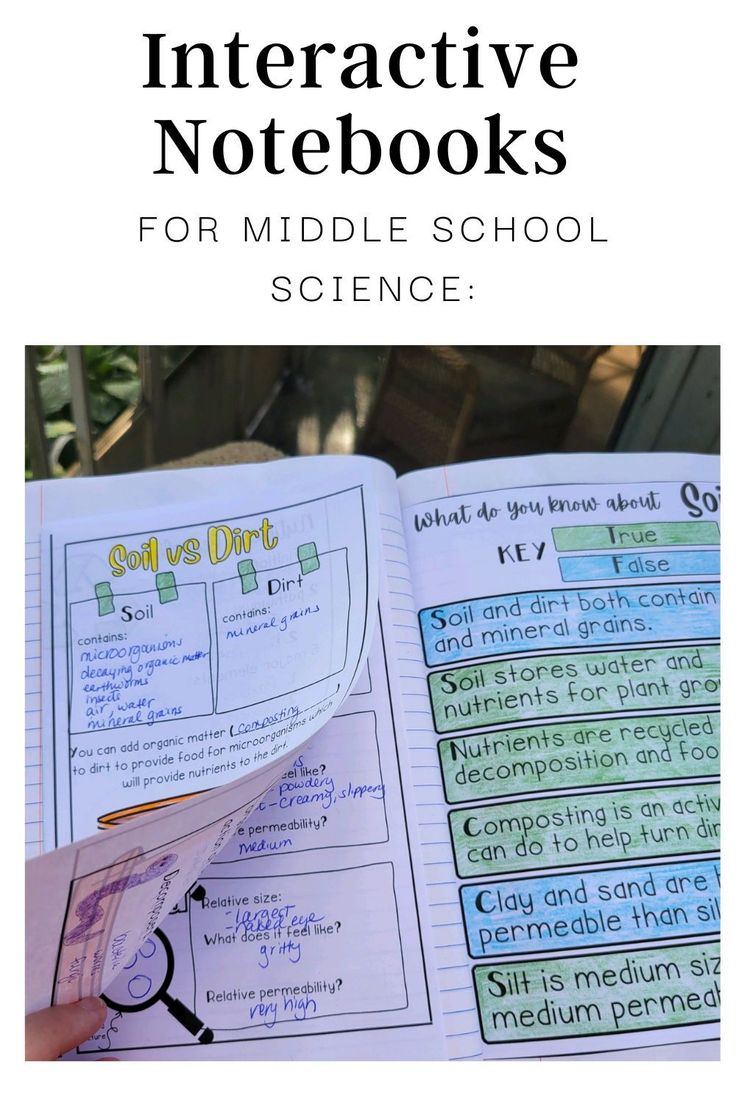 an open book with text that reads interactive notebooks for middle school science