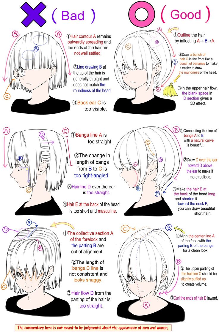 how to draw an anime character's hair with different angles and directions on it