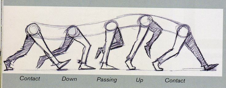 a drawing of some people doing different things in the same direction as they move along