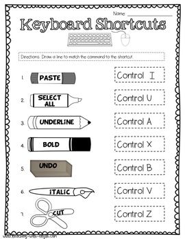 the keyboard shortcuts worksheet for students to learn how to use them