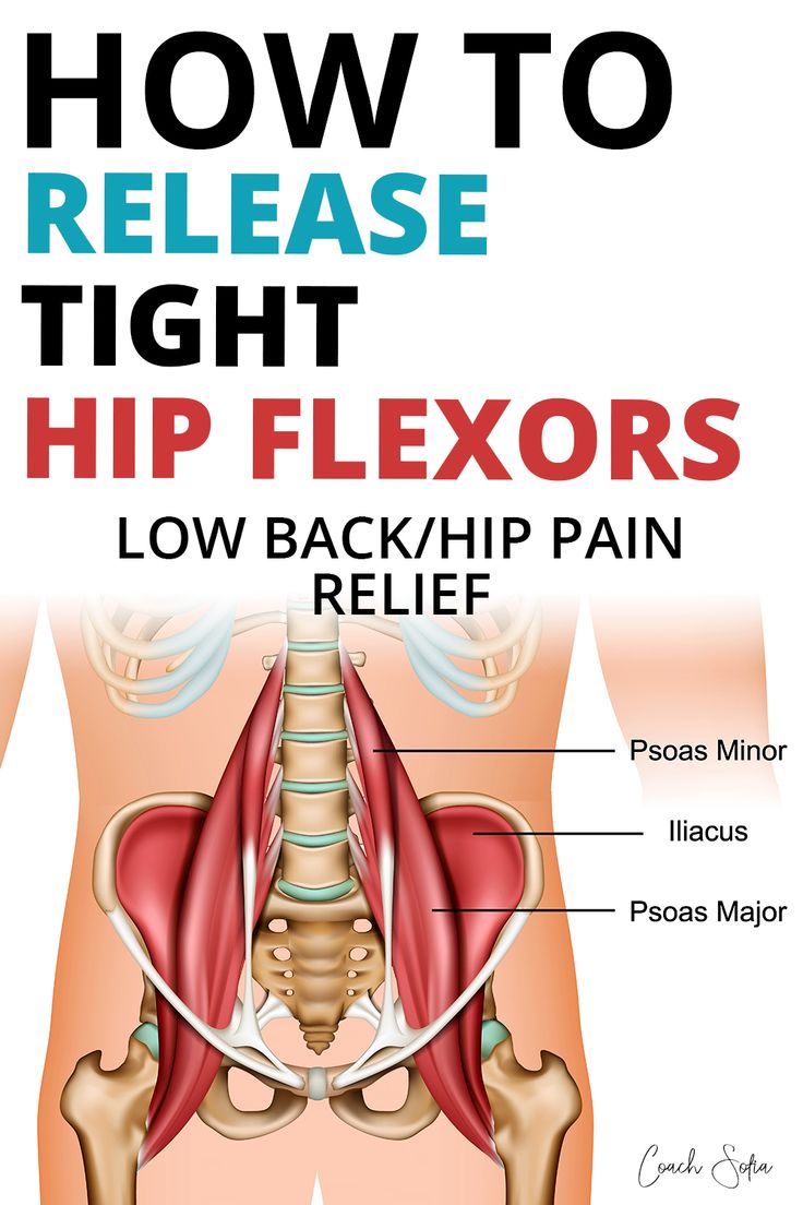 how to release tight thigh hip flexors low back / hip pain relief book cover