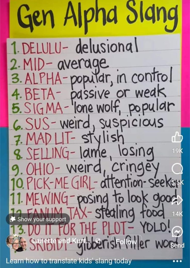 Gen Z Language English, 2000s Slang Words, Gen Alpha Slang Words List, Genz Slangs With Meaning, Gen Z Lingo, Slang Words Teenagers, Gen Z Slang Words List, Gen Alpha Slang, Gen Alpha Humor