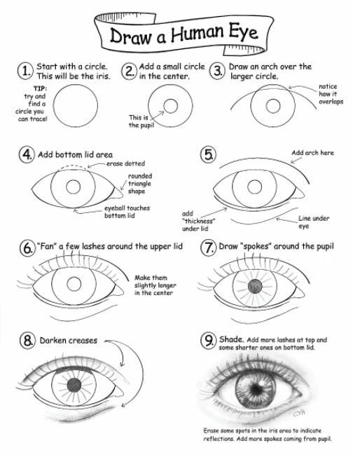 how to draw an eye with different eyes