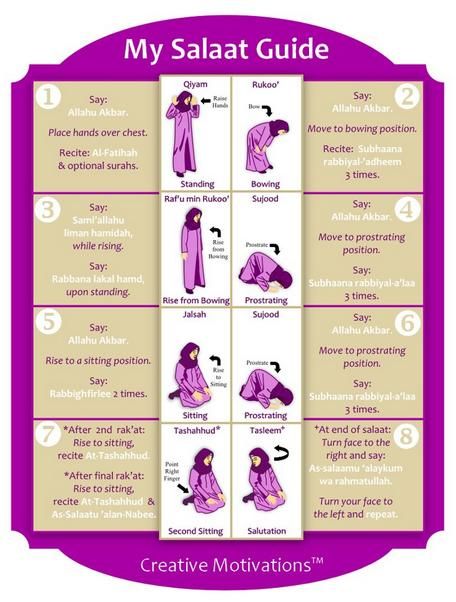 a poster with instructions on how to use the salat guide for women's health