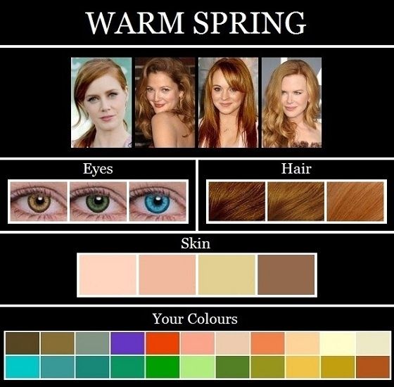 True Spring Hair, True Spring Hair Color, Spring Skin Tone, Warm Spring Palette, True Spring Color Palette, Warm Spring Color Palette, True Spring Colors, Spring Skin, Autumn Makeup