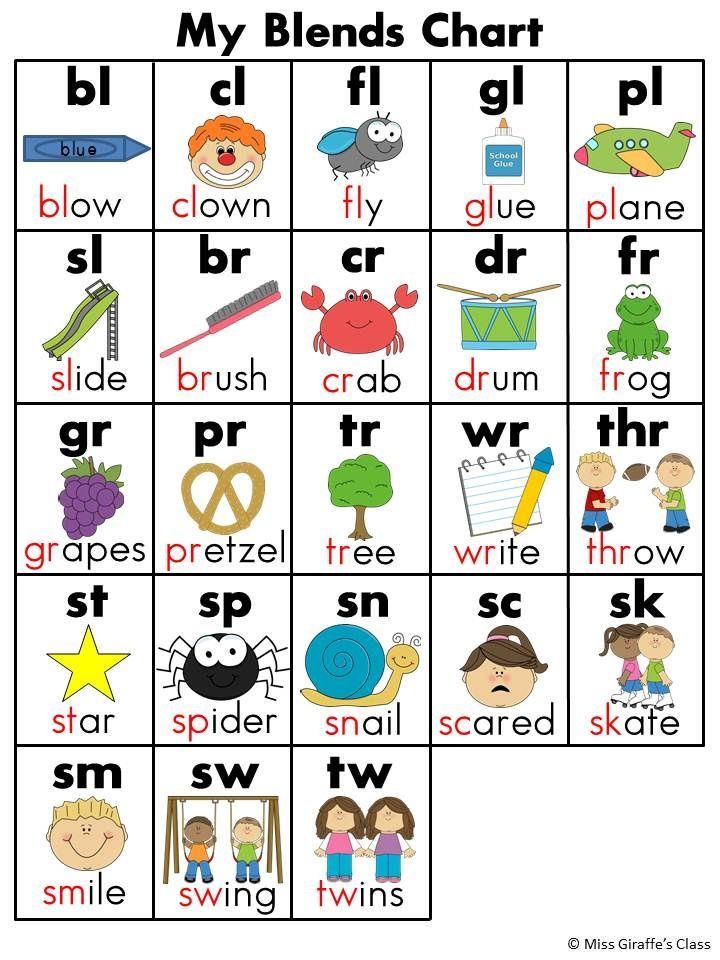 a printable worksheet with words and pictures to help kids learn the alphabet