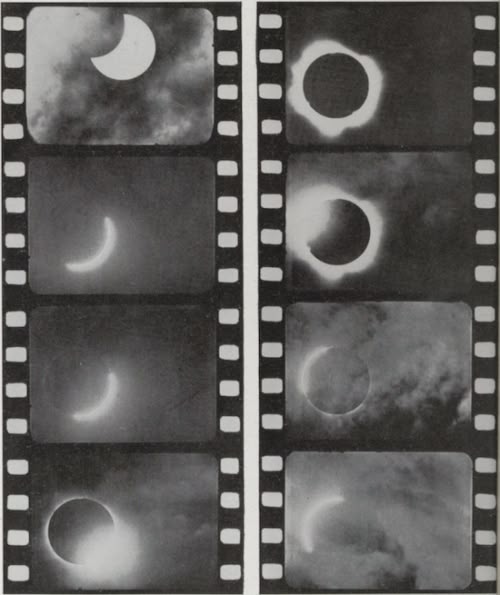 film strips showing the phases of eclipses in different directions, with clouds and sun behind them