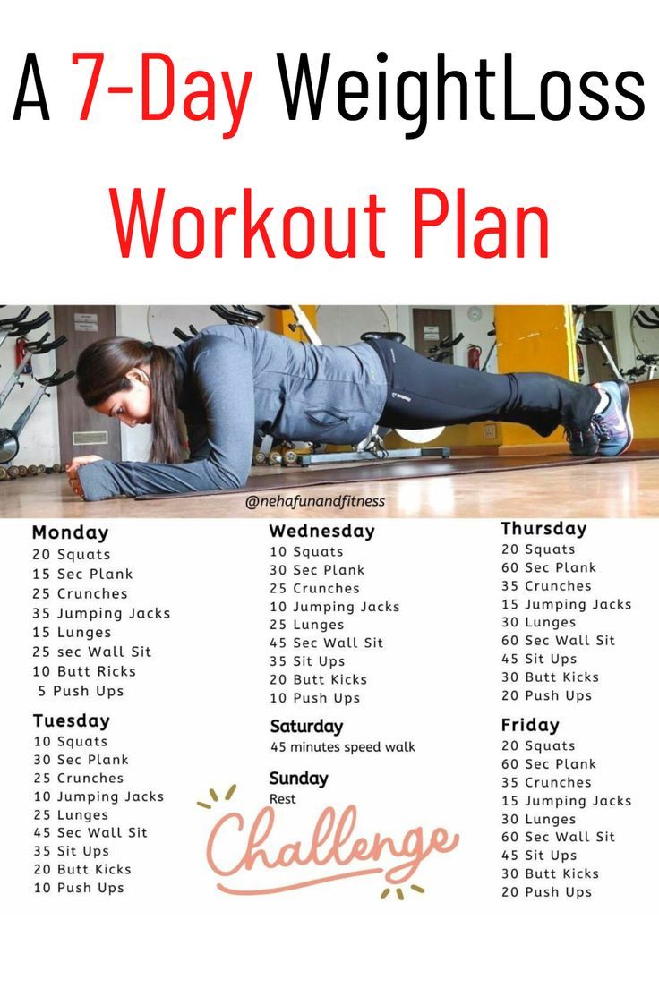 7 Day Weight Loss Workout Plan Day 1: Legs and cardio. Day 2: Chest. Day 3: High-intensity interval training. Day 4: Rest. Day 5: Upper body and arms. Day 6: Circuit training. Day 7: Back. #weightloss #fitness #workout #fitness 7 Days Workout Plan, 7 Days Workout, 5 Day Workout Plan, Cardio Day, 7 Day Workout Plan, 7 Day Workout, Weekly Workout Plans, Circuit Training, High Intensity Interval Training