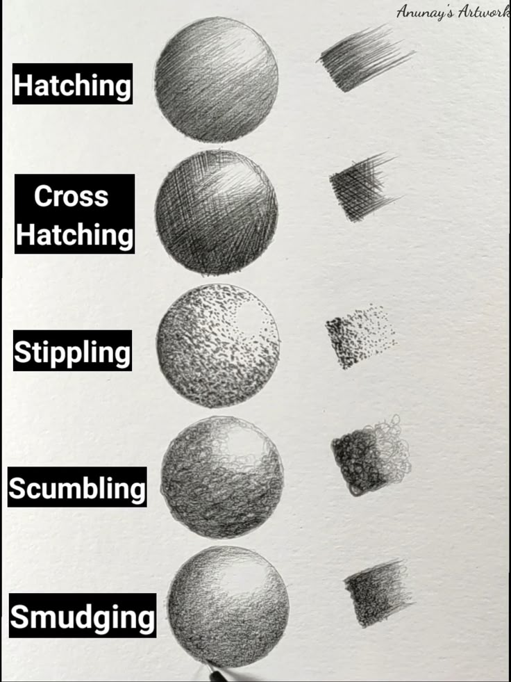 the different types of balls are shown in black and white, as well as text