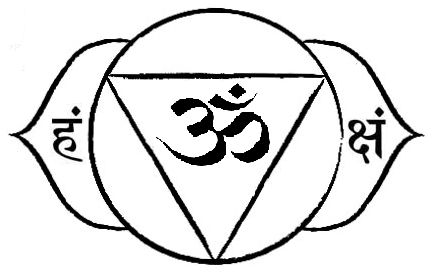 the third chakra with an omastha symbol in it's center and two smaller symbols on each side