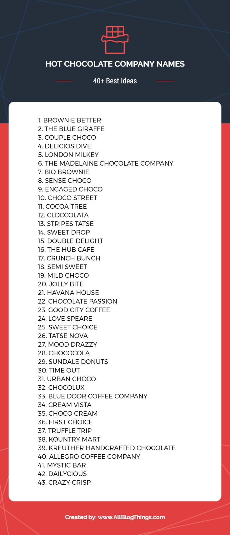 a red and black poster with the words hot chocolate company names on it's side