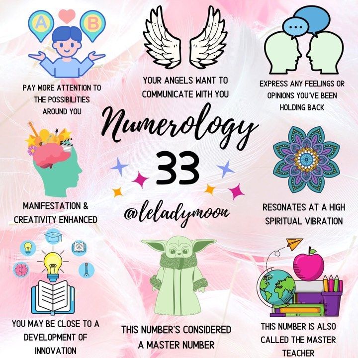 an info sheet with the words numerlogy 33 and images of children's toys