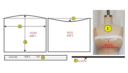 an image of a mannequin sewing pattern with instructions to make the front cut and back cut