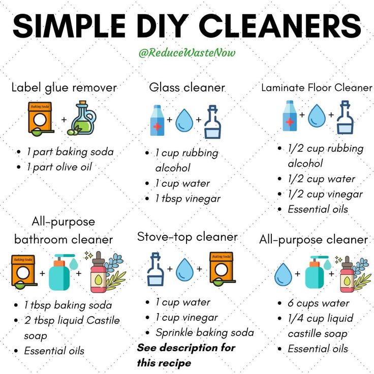 simple diy cleaners that are great for cleaning the house and keeping it clean