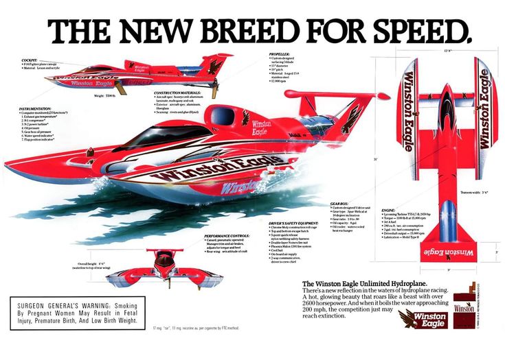 the new speed boat for speed