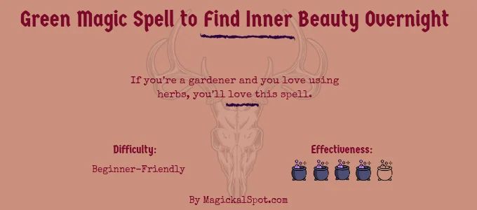 Blood Magick, Spell Chants, Museum Statues, Glamour Spell, Beauty Spell, Spelling Online, Witch Candle, Spells That Actually Work, Spells That Really Work