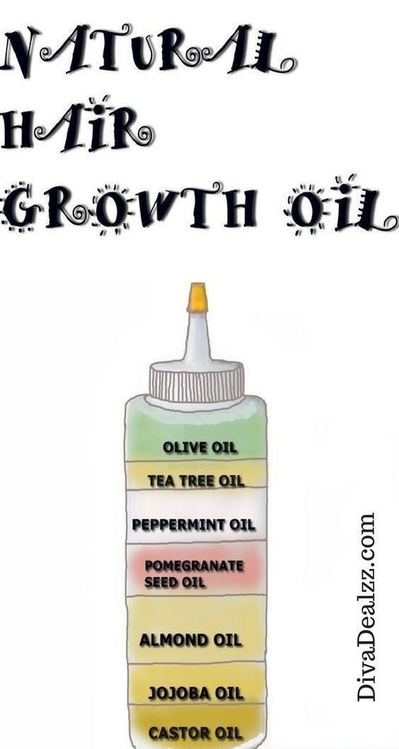 Hairstyle Protective, Natural Hair Growth Oil, Natural Hair Growth Tips, Hair Growing Tips, Protective Hair, Popular Hair, Luscious Hair, Protective Hairstyle, Beautiful Natural Hair