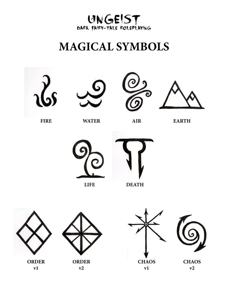 an image of the symbols for magic symbols