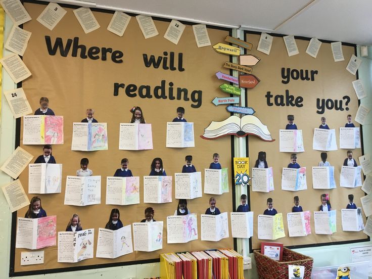 a bulletin board with people on it that says where will your reading take you?