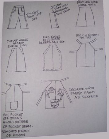 the instructions for how to sew an apron on a paper towel or cloth,