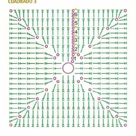 an image of a diagram with numbers and lines on it, in the center is a circle