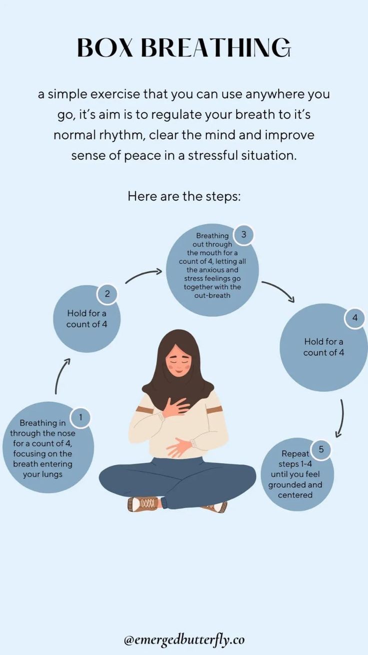 box breathing: a simple exercise that you can use anywhere you go, it's aim is to regulate your breath to it's normal rhythm, clear the mind and improve sense of peace in a stressful situation: here are the steps - begin with breathing in for a count of 4, hold breath for a count of 4, breathing out for a count of 4, hold for a count of 4 and repeat steps until you feel grounded and centered. get more mental health tips at emergedbutterfly.com Box Breathing, Calming Techniques, Racing Thoughts, Stressful Situations, Breathing Techniques, I Wish I Knew, Breathing Exercises, Breath In Breath Out, Love My Job