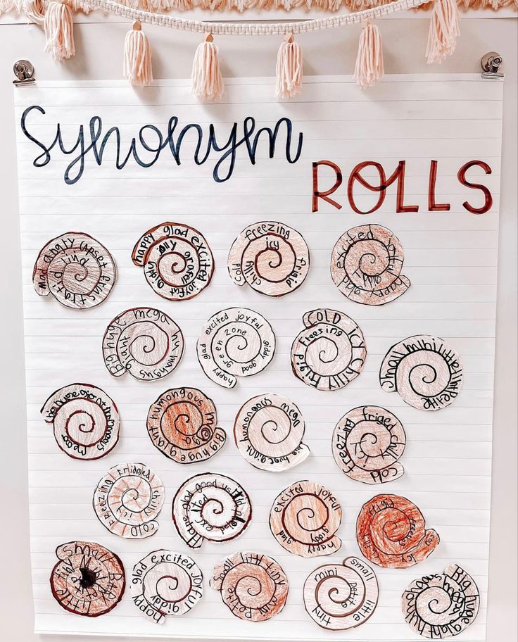 a bulletin board with different types of spirals and the words syncromm rolls on it