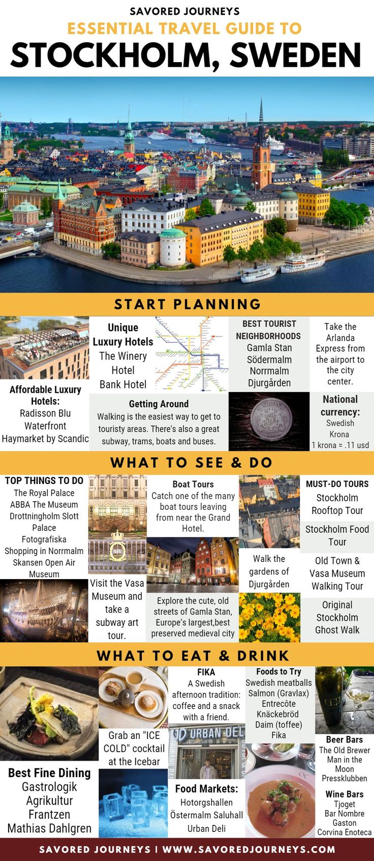 an advertisement for stockholm, sweden with pictures of the city and its attractions on it