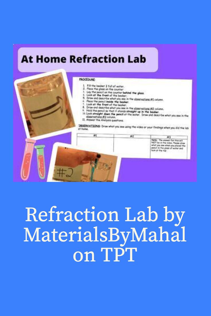 a blue book cover with images of materials and text that reads at home refaction lab