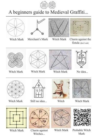 the symbols and their meanings are shown in this diagram, which shows how to draw them