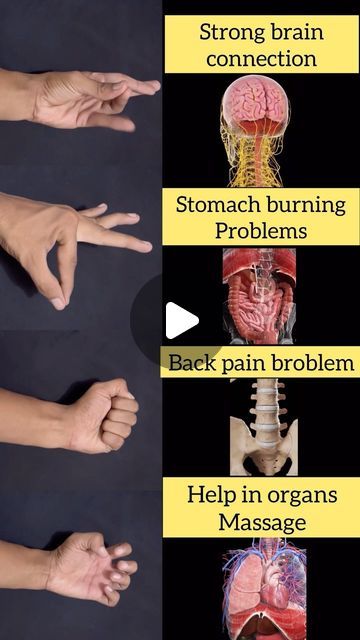 Hand Yoga, Ear Reflexology, Pressure Point Therapy, Health Care Tips, Acupressure Therapy, Finger Exercises, Yoga Hands, Acupressure Massage, Hand Exercises