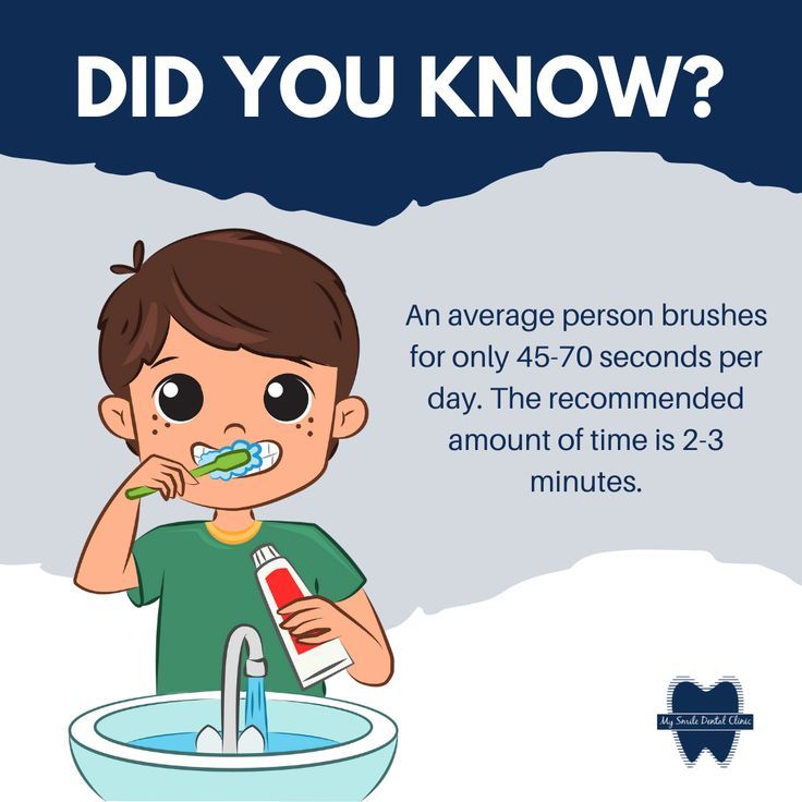 Did you know? Dental Quotes, Dental Advertising, Dental Posts, Dental Jokes, Dentistry Student, Dental Fun, Dental Facts, Did You Know Facts, Dental Tools