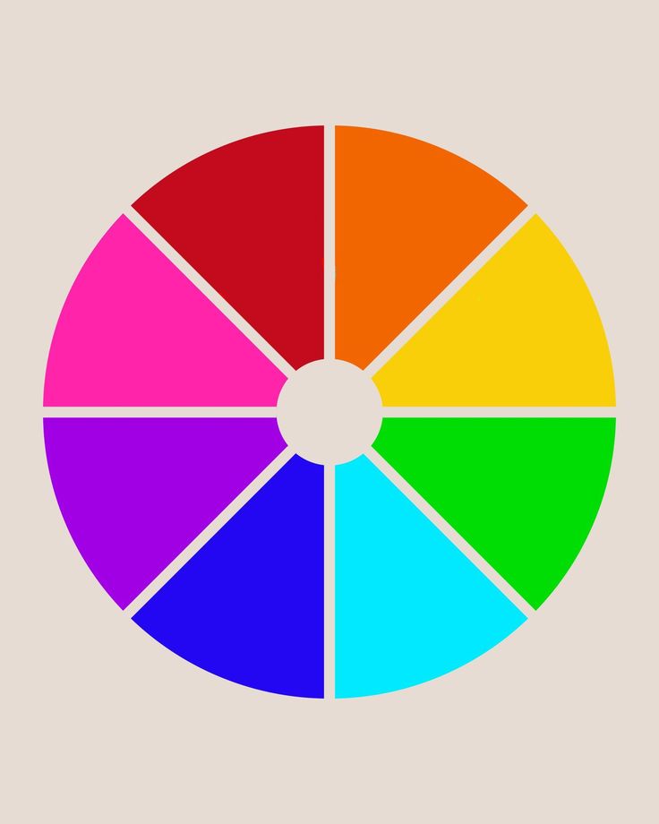 an image of a color wheel that is multicolored and has four different colors