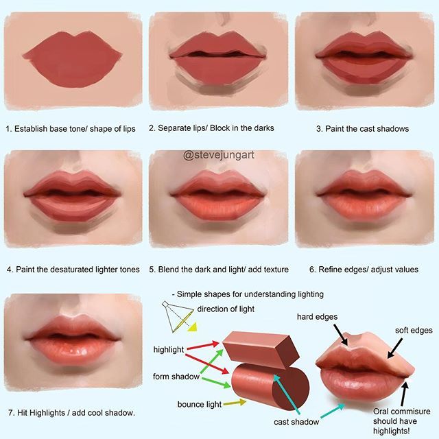 how to draw lips with different shapes and colors