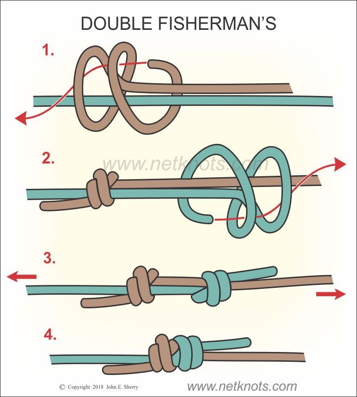 the instructions for how to tie a double fisherman's knot with two different ropes