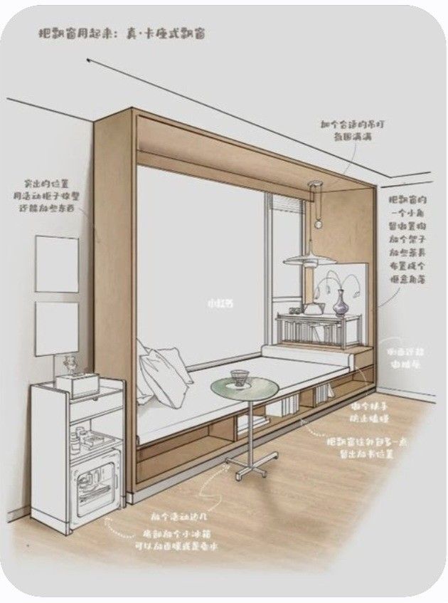 a drawing of a small room with furniture and accessories in chinese writing on the wall