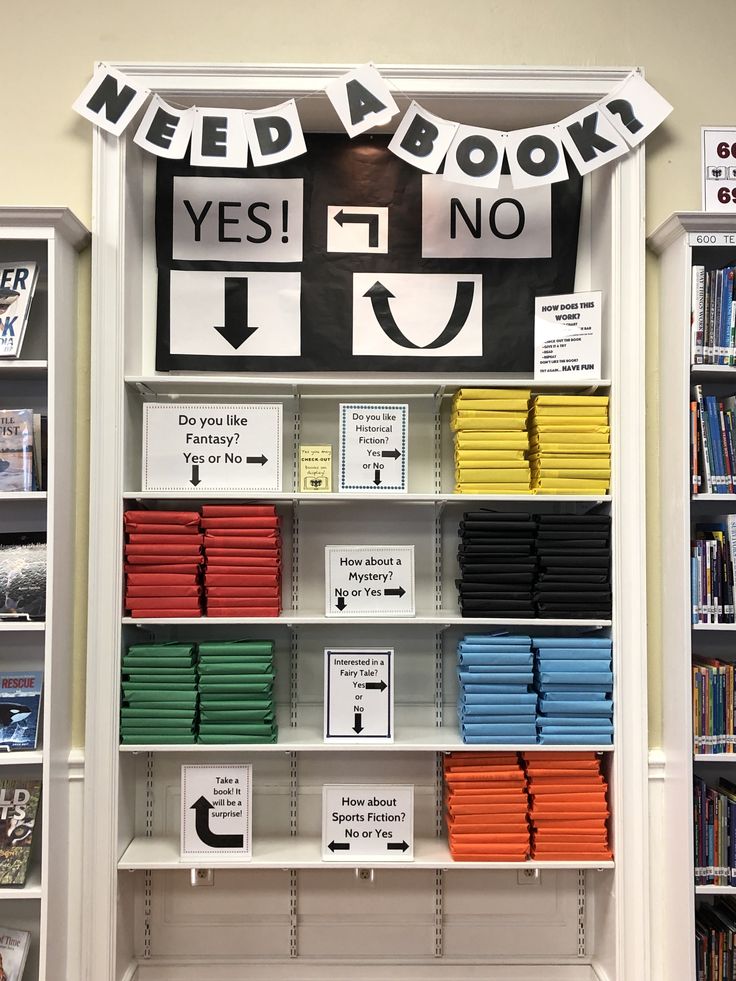 a book shelf filled with lots of books next to a sign that reads need a book yes no