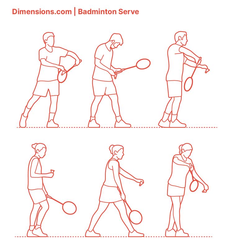 the instructions to play ping pong in different positions, including one man holding a racket